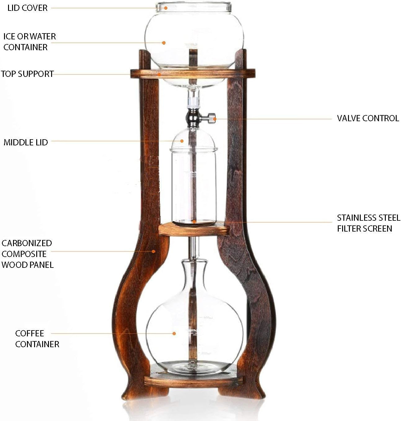 Iced Coffee Cold Brew Drip Tower Coffee Maker Wooden, 6-8 Cup