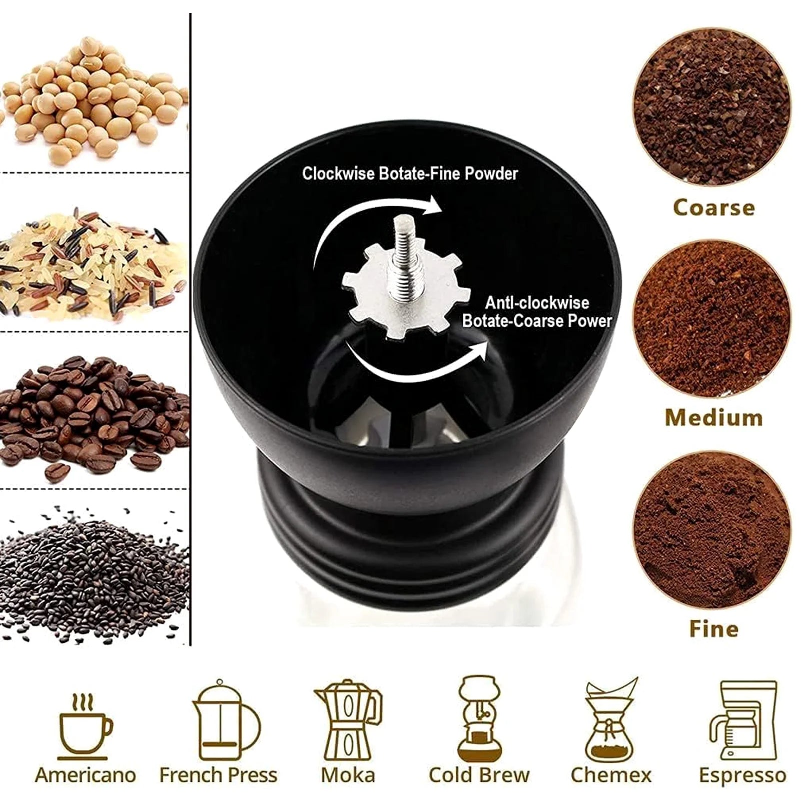 Manual Coffee Grinder with Ceramic Burr for Beans, Espresso, and Spices - Portable Hand Crank Mill with 2 Glass Jars (11Oz Each)